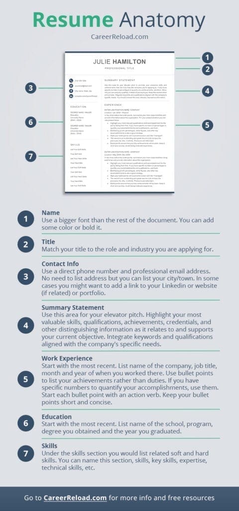 resume writing questions and answers