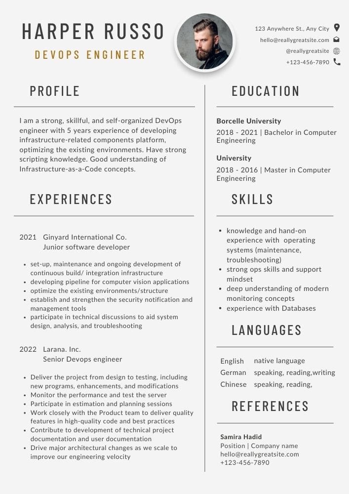 resume format canva Canva resume design