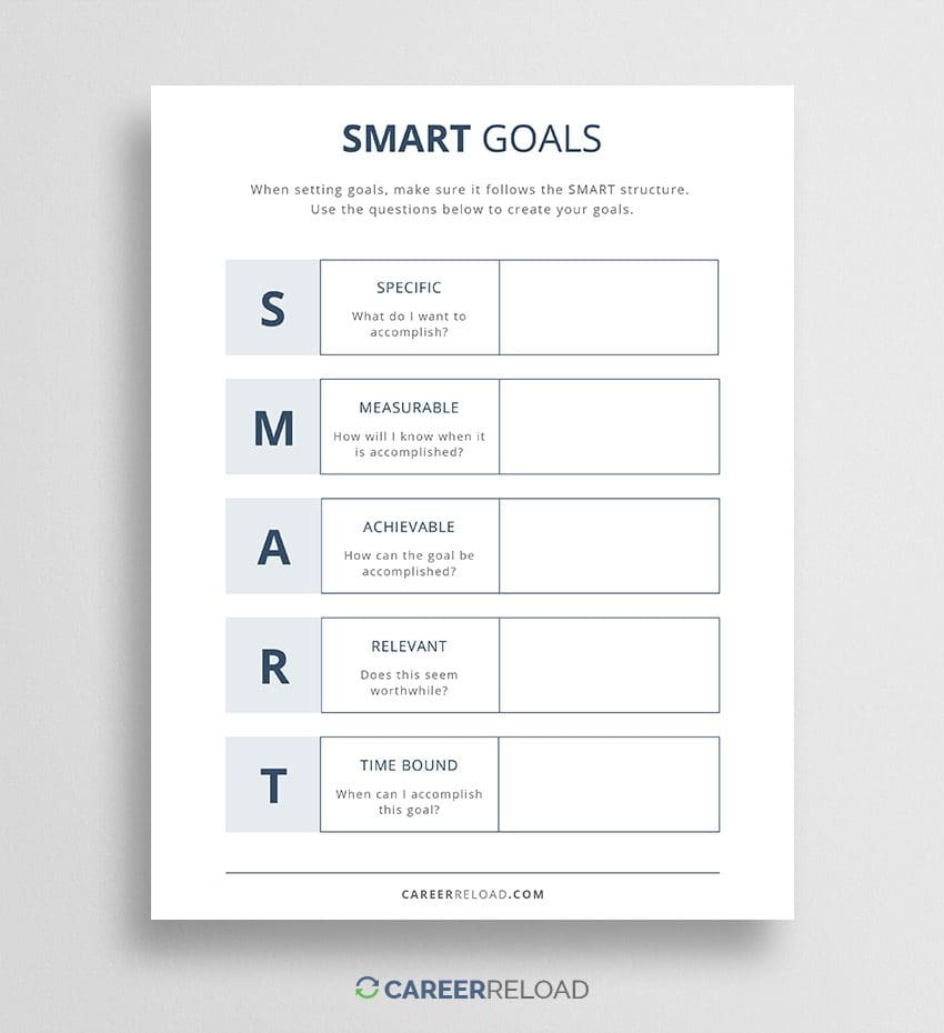 Smart Goals Planner - PDF Download - Career Reload